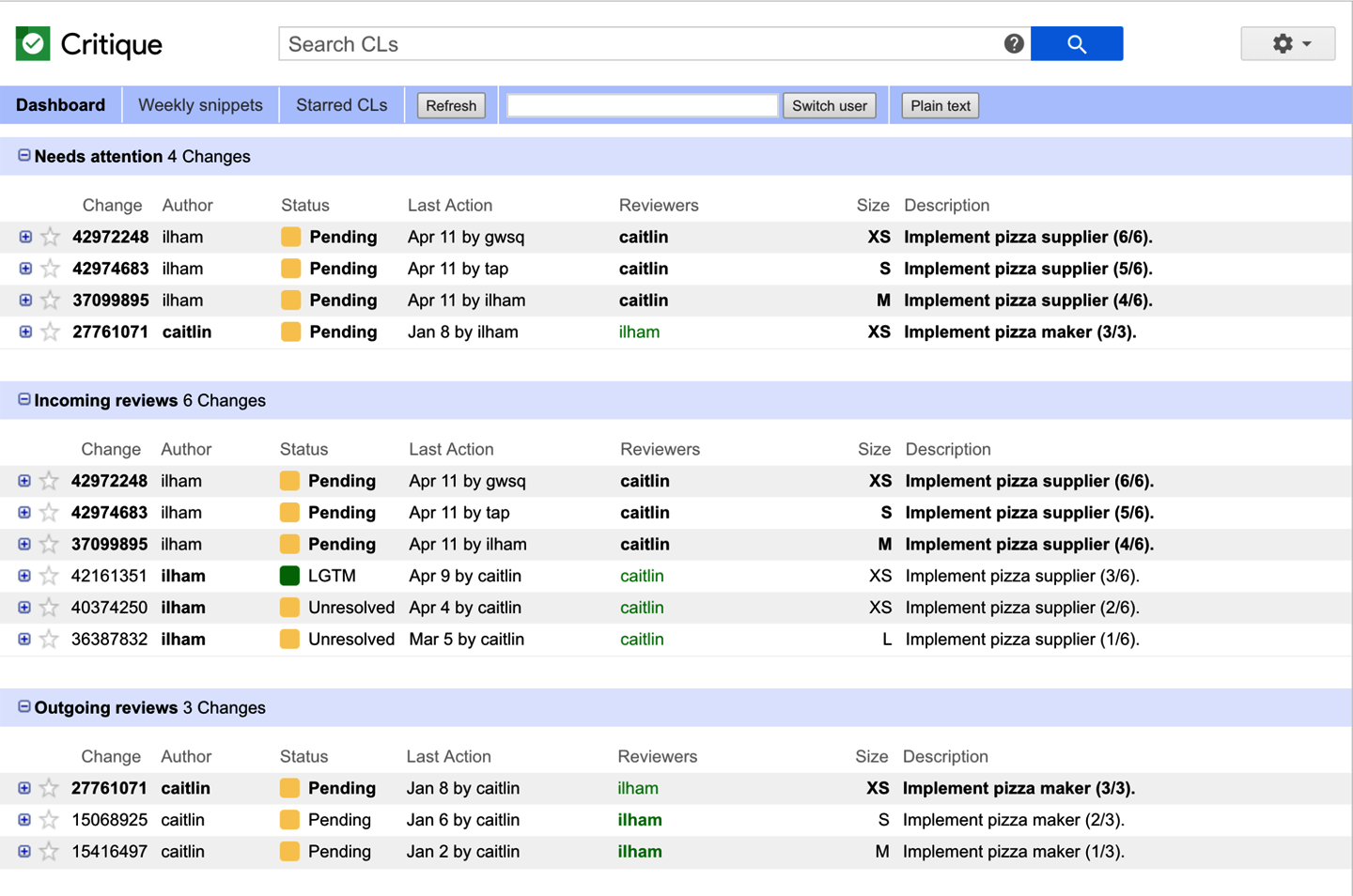 Dashboard view